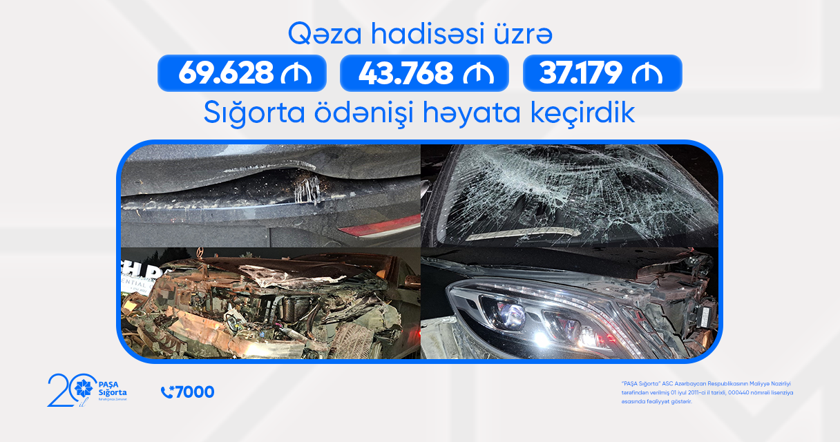 “PAŞA Sığorta” üç KASKO hadisəsi üzrə 150 min manatdan çox ödəniş edib