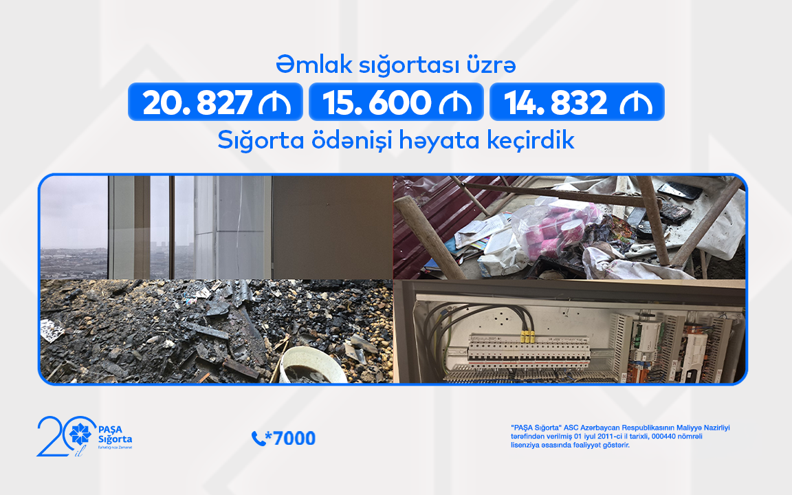 “PAŞA Sığorta” əmlaka dəyən zərərə görə 51 min manatdan çox ödəniş edib